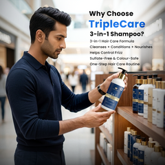 A man in a navy blue polo shirt is shown in a shopping mall environment, holding a TripleCare 3-in-1 shampoo bottle. The image features promotional text on the right side detailing the benefits of the TripleCare product.
