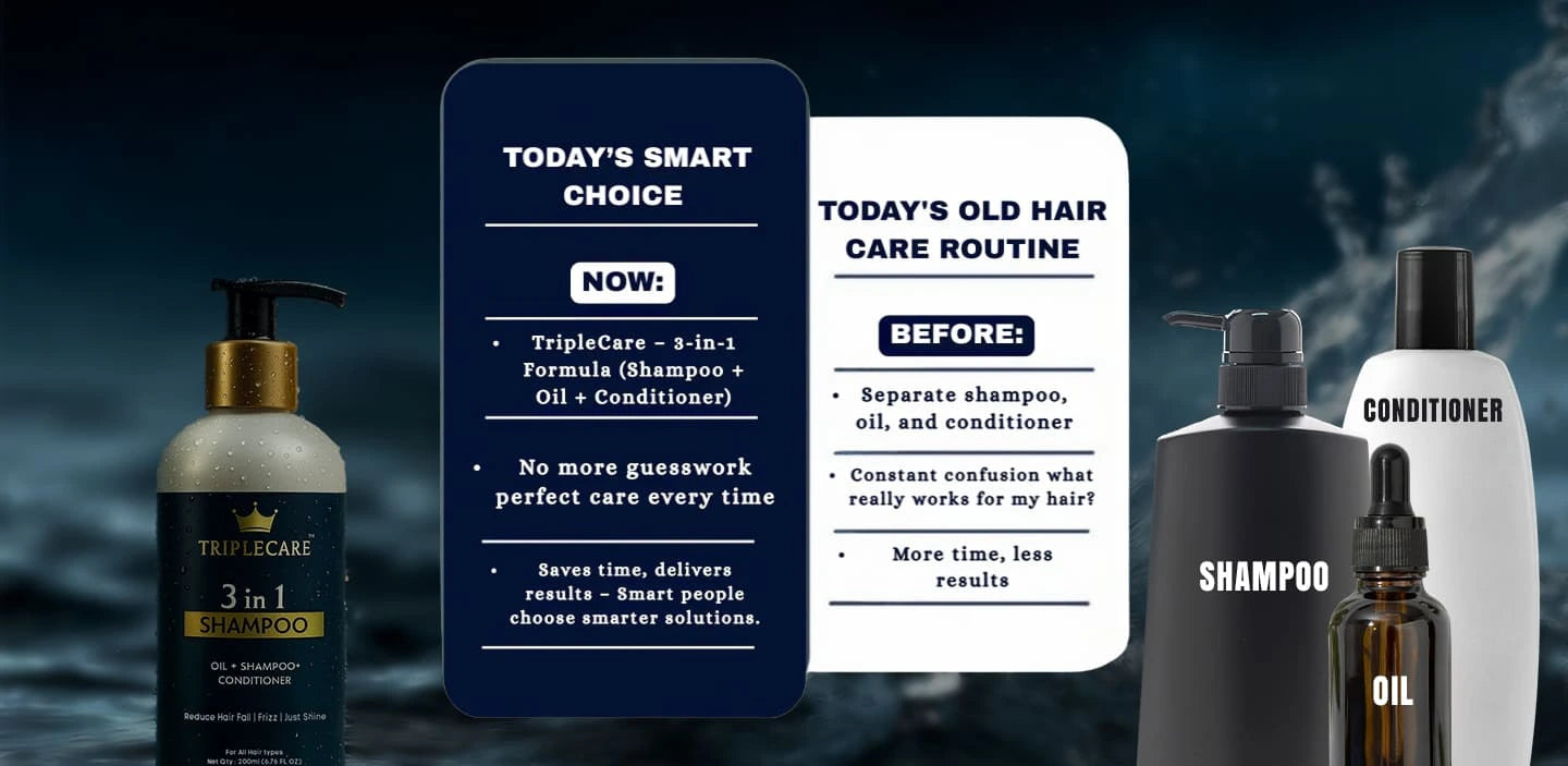 Triplecare 3 in 1 shampoo vs Hair care products with a 'Today's Smart Choice' card on a dark background