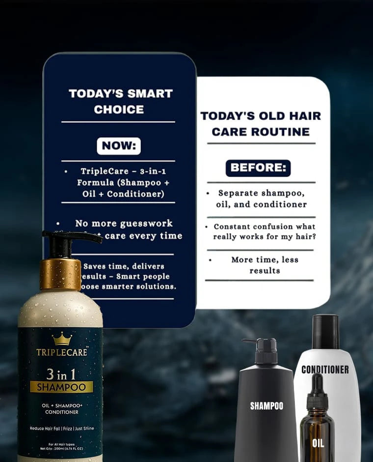 Triplecare 3 in 1 shampoo vs Hair care products with a 'Today's Smart Choice' card on a dark background